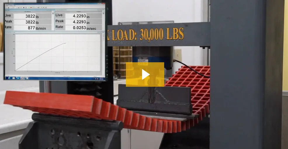 Tremco Fibergrate Flex Test Video