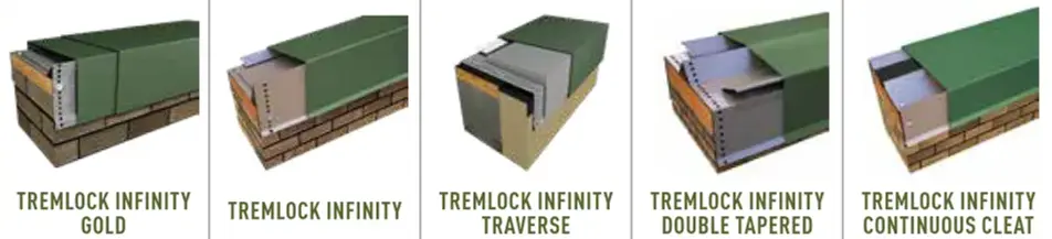 TremLock Infinity Products